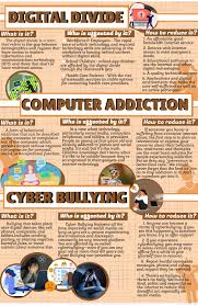 Image result for Computers Internet Abuse
