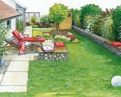 Pin Auf Garten