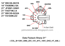 We did not find results for: Flyback Tv Sharp Fa151wjzz Bsc 25 0232k
