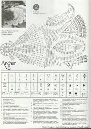 Dantel Fiskos Yuvarlak Masa Ortusu Ve Semasi Http Www Canimanne Com Yuvarlak Fiskos Dantel Ve Semasi Html 493x699 129kb Orgu Dantel Tig Isleri