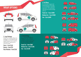 Once you have used our computer generated car wrapping prices calculator, you can connect directly with professionals in your area for a full customised quotation. Vinyl Media Vinylmediagroup Twitter