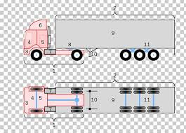 Diagram 7 pin wiring tractor semi trailer light auto for a way round ford blade truck typical cm function locations lights 2018 chevy ultra blue seal wire harness system f250 f 150 connector pinout diagrams 4 brakes north texas iso 7638 lead peterbilt car led autolamps product information etrailer com 2003. Car Semi Trailer Truck Wiring Diagram Png Clipart Angle Area Automotive Design Auto Part Axle Free