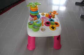 table d activite bebe conseils d achat et selection des meilleures en 2021