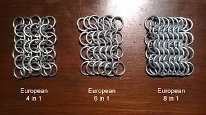 It is our pleasure to provide you a mailbox customized to your needs. Types Of European Chainmail Imgur
