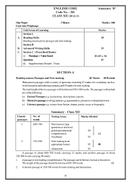 Recent post graduate in management with a first class, would like a. Letter Writing Examples For Class 12 Letter