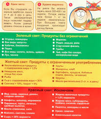 Bhgn 1apakah diabetes bisa sembuh? Pesakit Diabetes 9 Diabetes Mellitus