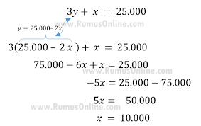 Maybe you would like to learn more about one of these? Jadi Paham Menyelesaikan Spldv Dengan Metode Subtitusi Matematika
