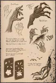 High quality spren gifts and merchandise. Shallan S Sketchbook Kholinar Spren Stormlight Archive Brandon Sanderson Stormlight Archive Brandon Sanderson