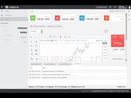 Instaforex Trading For Beginners Learn The Basics Tutorial On How To Trade In Instaforex