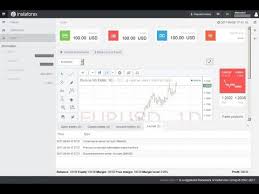 instaforex trading for beginners learn the basics tutorial on how to trade in instaforex