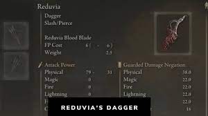 Yura Quest Elden Ring: Rewards, Walkthrough & Location