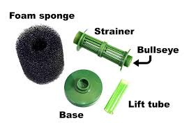 Sponge filters are a great way to filter the water in your aquarium. Aquarium Sponge Filters The Easiest Fish Tank Filter Ever Aquarium Co Op
