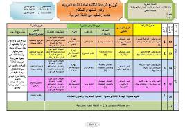 توزيع وحدات المفيد في اللغة العربية المستوى الرابع حسب المنهاج المنقح 2020