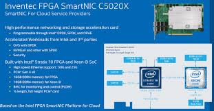 Exploiting parallelism among the nic's pus is nec. Inventec Fpga Smartnic C5020x Combines Fpga And Intel Xeon D