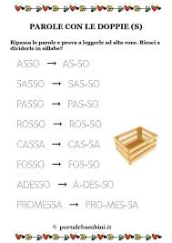 Le schede, in formato pdf. Parole Con Le Doppie Elenco E Schede Didattiche Portalebambini It