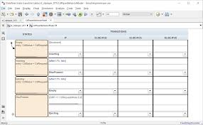 modeling a cd player radio using state transition tables