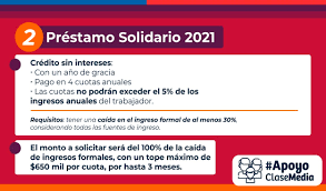 ¿en qué consiste el préstamo solidario que ofrece came? Prestamo Solidario 2021 Estos Seran Los Requisitos Para Postular Y Montos Que Entregaria Bonos 2021 Chile