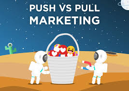 Friction makes things slow down. Push Vs Pull Marketing Ads Or Organic Growth For Your Strategy