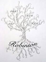 Family Tree Tattoos With Names Macleod Alisha Maisie Roberta Tree Tattoo Designs Tree Tattoo Men Roots Tattoo