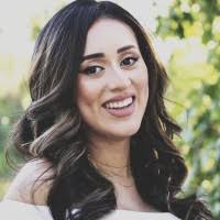 600+ "Maritza -c-" profiles