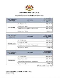 Jabatan imigresen malaysia) is a department of the malaysian federal government that provides services to malaysian citizens, permanent residents and foreign visitors. Please Take Care Of Your Passport Jabatan Imigresen Malaysia Australia Facebook
