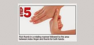 Pengenalan tentang kebaikan mencuci tangan. 7 Langkah Cuci Tangan Yang Betul Kedai Vitamin Butterworth