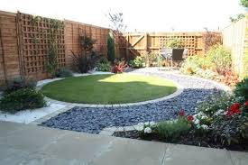 Mixed Materials In Small Garden Small Garden Design Small Backyard Landscaping Small Backyard Gardens