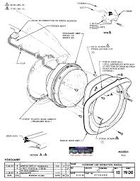 Everyone needs to see this thread, this question gets asked at least once a other thing i would like to know is on the above diagram the alt and ignition switch have a wire that this diagram will let the alternator charge, however, because the alt is capable of output @ idle. 57 Chevy Starter Wiring Wiring Diagram Networks