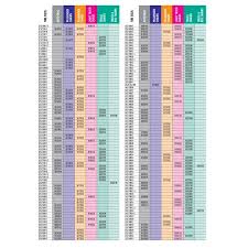 Snow Chain Size Chart Australia Best Picture Of Chart