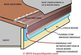 It is applied directly to the sheathing and beneath the underlayment. Roof Drip Edge Flashing Requirements Recommendations