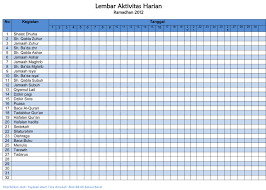 Lembar aktivitas kelas 3 sd/mi klik untuk mengunduh lembar aktivitas 1; Lembar Aktivitas Harian Bulan Ramadhan 2012 Riung Center