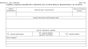 Rimangono esclusi al momento dalla classificazione di comportamento al fuoco i cavi resistenti al fuoco in quanto le norme per questa gamma di prodotti sono ancora in fase di elaborazione. Metodi Di Verifica Della Resistenza Al Fuoco L Approccio Analitico Di Namirial