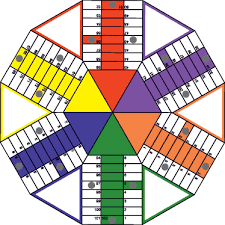 Los juegos para 2 jugadores cubren muchos géneros de juego diferentes para niños y adultos, como juegos de cartas, juegos de deportes y juegos de guerra. Juegos De Messa Para Descargar Gratis Y Jugar En Familia