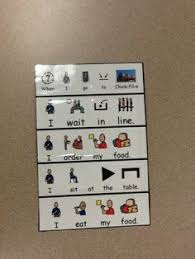 32 Adaptive Curriculum Ideas Curriculum Classroom Vocational Activities