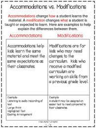 Some adaptations are as simple as moving a distractible student to the front of the class or away from the pencil sharpener or the window. Accommodations Vs Modifications Free Special Education Resource Teaching Special Education Special Education Resources Special Education Classroom