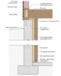 Basement insulation offers an effective solution for minimising heat loss and reducing noise in below ground spaces. Three Ways To Insulate A Basement Wall Fine Homebuilding