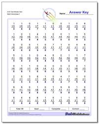 Multiplication, division, addition and subtraction. Free Multiplication Worksheets For Third Fourth And Fifth Grade Math Two Minute Test V1 Simple Budget Google Sheets First Facts Non Standard Measurement 1 Pre K Reading Advanced Calamityjanetheshow