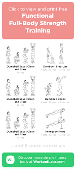 Functional Full Body Strength Training Workoutlabs Fit Full Body Strength Training Workout Full Body Workout Plan Workout Labs