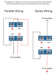 Series/parallel, ohms, and single vs. Audiobahn 1 Sub Wiring Diagram Manual Pdf Download Manualslib