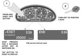 Service manual, owner's manual, owner's 3 series 1999, 2000, 2001, 2002, 2003, 2004, 2005 sedan, coupe, convertible, sport wagon. How To Reset E46 Oil Service Inspection Light Bimmertips Com