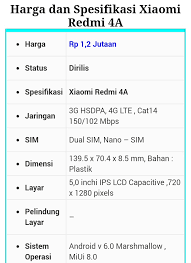 Hal yang sama juga dilakukan oleh majalah jong indie. Unboxing Xiaomi Redmi 4a Apa Yang Menarik