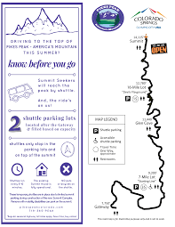Comprehensive map of the world's mountains. Infographic And Map Detailing Shuttle Routte Pikes Peak Colorado Vacation Shuttling