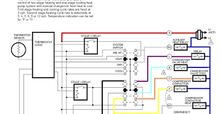 The nest thermostat works great with a hea. Diagram American Standard Thermostat Wiring Diagram 2000 Full Version Hd Quality Diagram 2000 Diagrampart Dolomitiducati It
