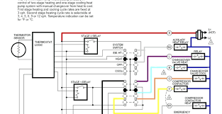 Download wiring diagrams for floor units, ceiling units, in row units, gpod units, heat exchangers and system controls. Diagram Tan America Timer Wiring Diagram Full Version Hd Quality Wiring Diagram Bpmndiagrams Okayanimazione It