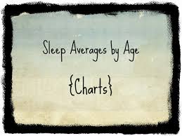 average sleep charts by age my baby sleep guide your