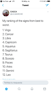 They hardly show their emotions to others and never express themselves. Moved To Katloid Ø¯Ø± ØªÙˆÛŒÛŒØªØ± I Will Forever Think Fighting Over Zodiac Signs Is Extremely Fucking Stupid