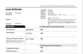 Interest rates and aprs both give you a sense of how much you'll pay on a loan, but there are some key similarities and differences. Apr Vs Interest Rate Understanding The Difference Credible