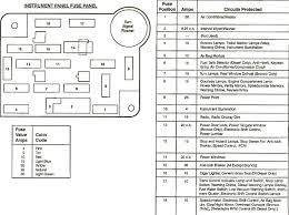 2005 kenworth t2000 fuse box for sale spencer ia 24611074. Diagram Kenworth T600 Fuse Box Diagram Full Version Hd Quality Box Diagram Snadiagram Bmwe21fansclub It