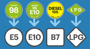 We could soon see a significant dip in gas prices. Fuel Prices In Europe In May 2021 Autotraveler Ru