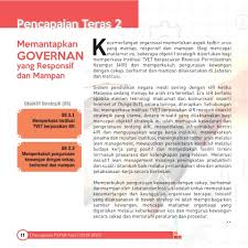 Some of the main sectors are: Page 17 Pencapaian Pelan Strategik Politeknik Dan Kolej Komuniti Fasa I 2018 2020 Aspirasi Fasa Ii 2021 2025